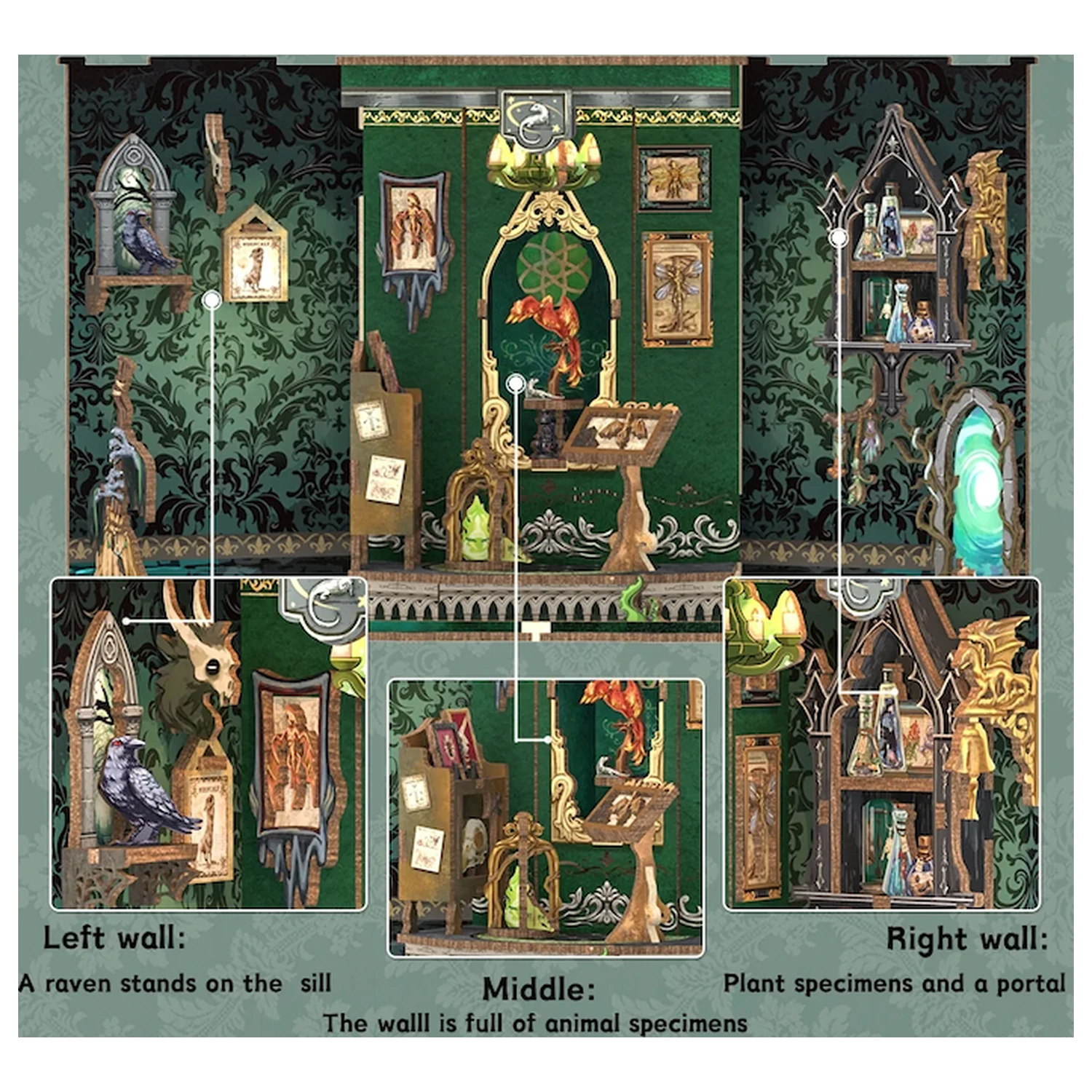 BOOK NOOK KIT DIY Darkness Common Room 150 decibel + LED Svetlobni komplet za sestavljanje fotografija izdelka