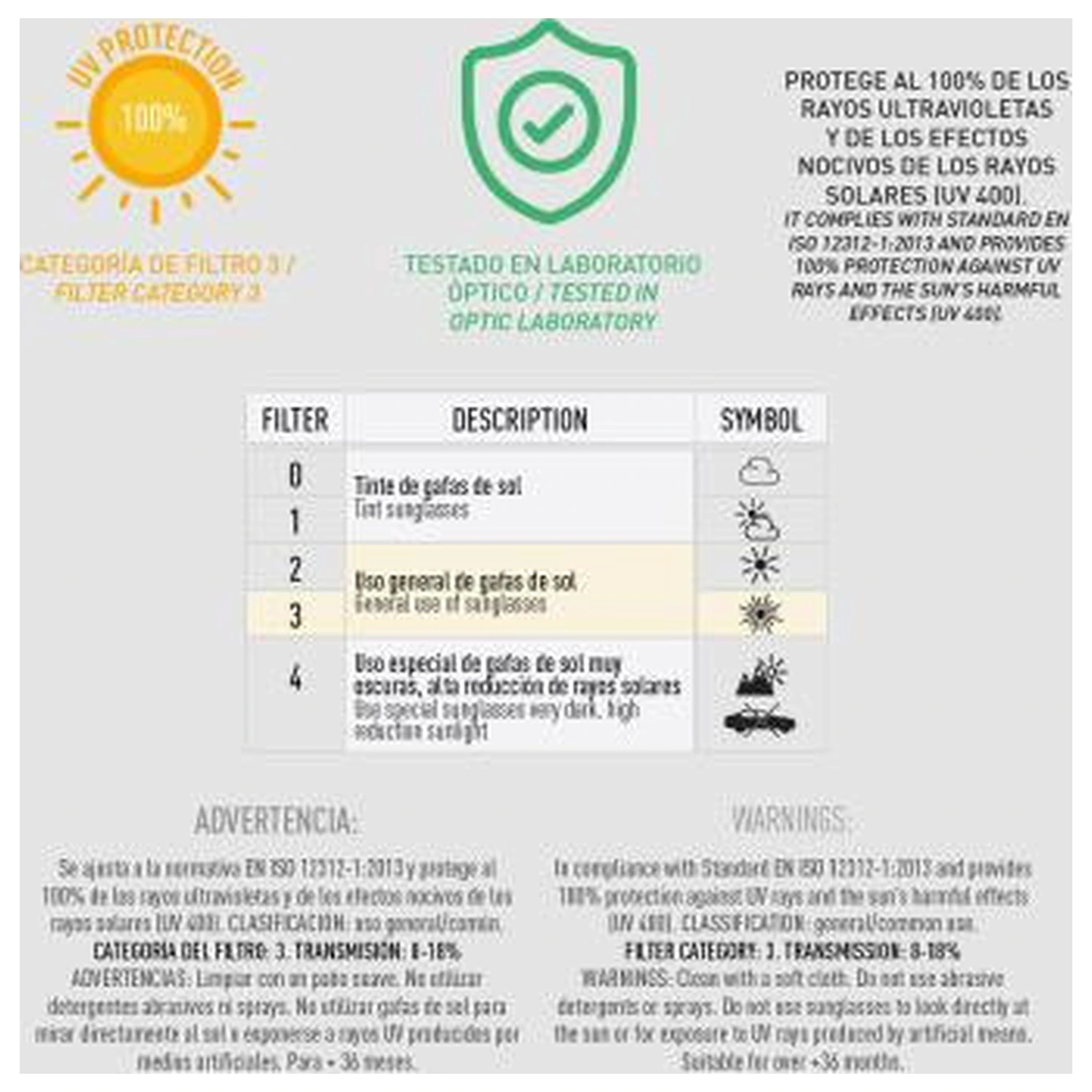 Disney Minnie Sunshine sončna očala in baseball kapa Set fotografija izdelka