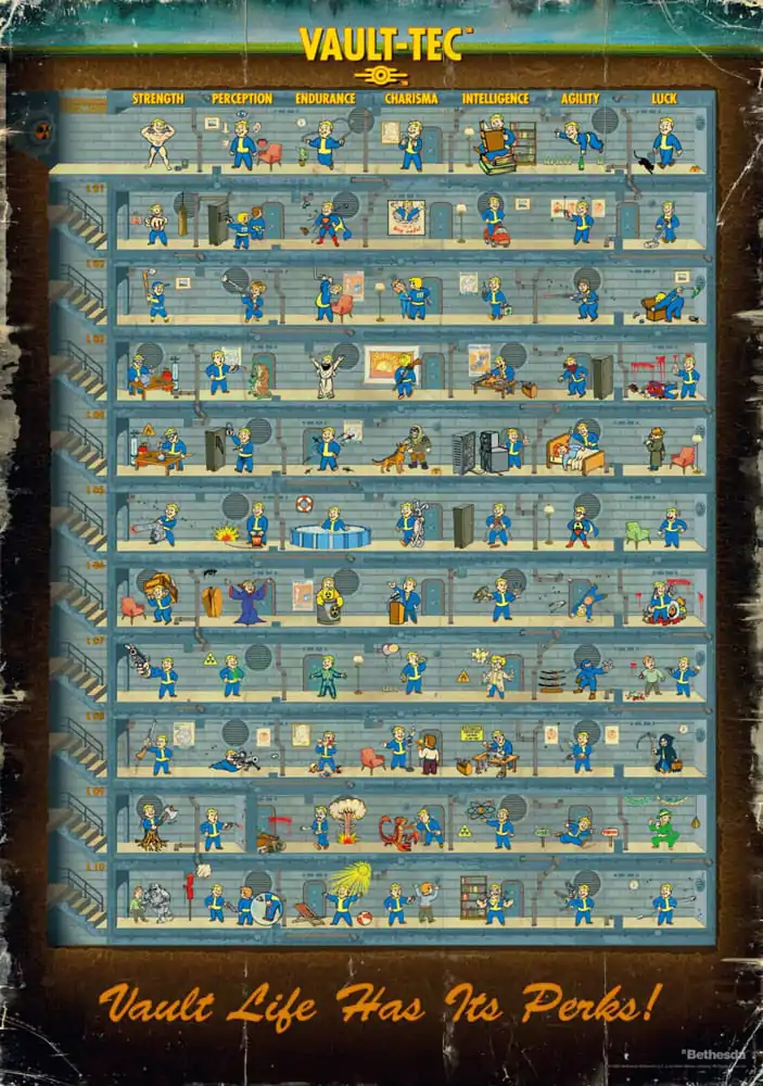 Fallout 4 Puzzle Perk Poster (1000 kosov) fotografija izdelka