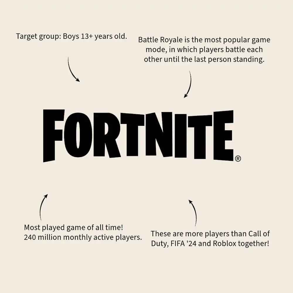 Fortnite Nahrbtnik Battle Royal Moder Konj 43 cm fotografija izdelka