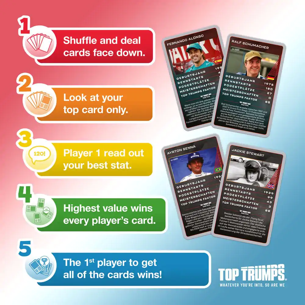 Grand Prix Helden Igra s kartami Top Trumps Collectables *nemška različica* fotografija izdelka