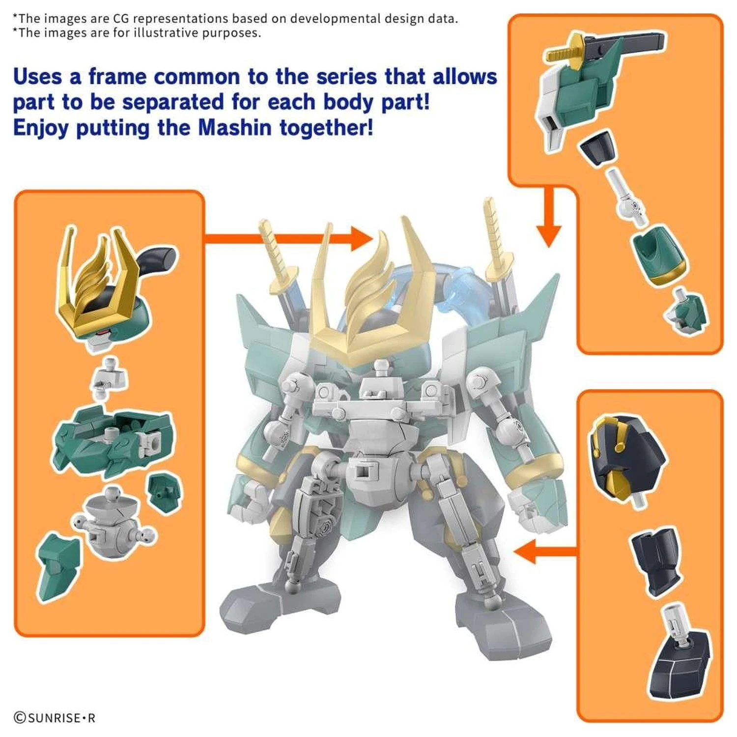 Gundam Fujinmaru Komplet modela fotografija izdelka