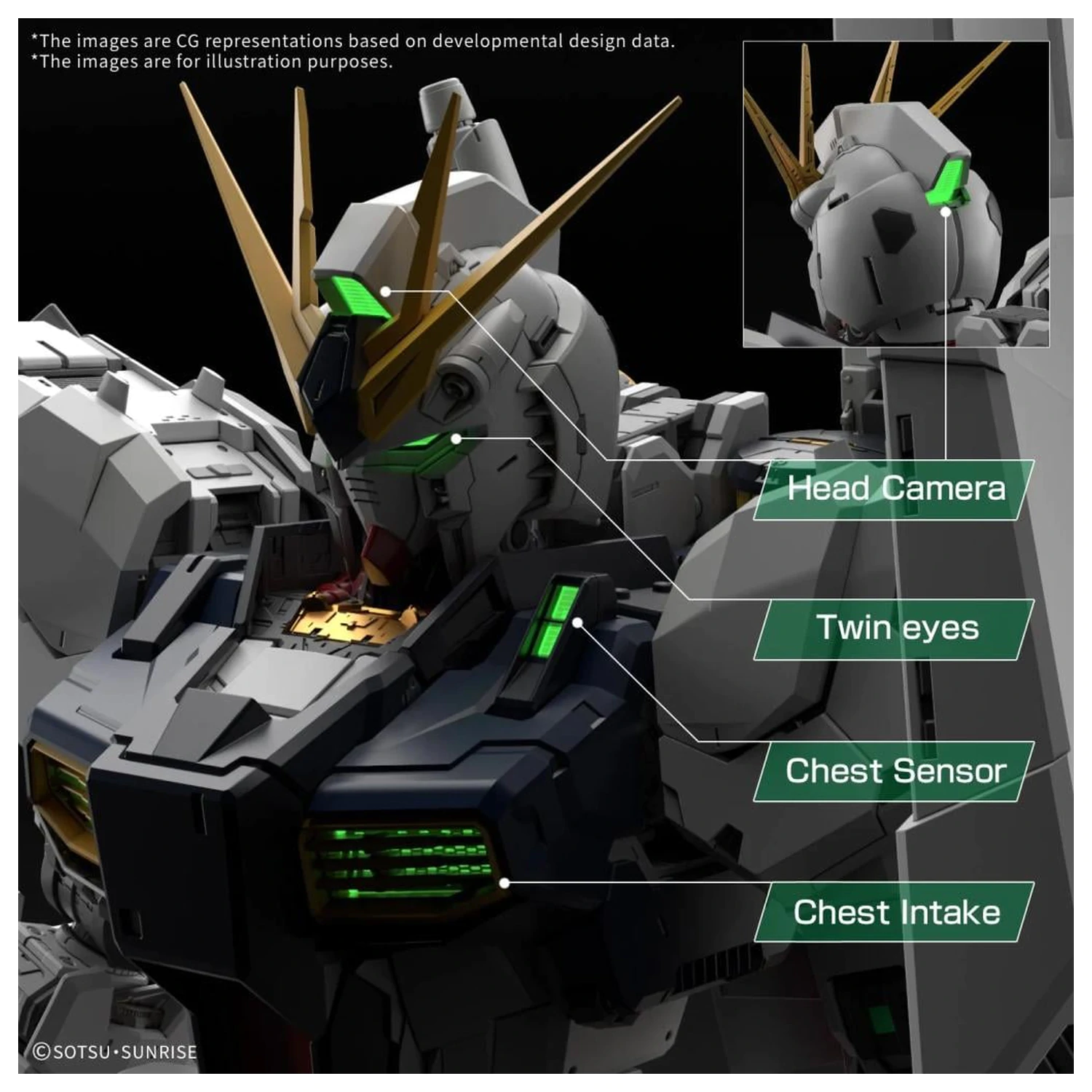 Gundam PG Unleashed 1/60 LED enota za v Gundam model Komplet fotografija izdelka