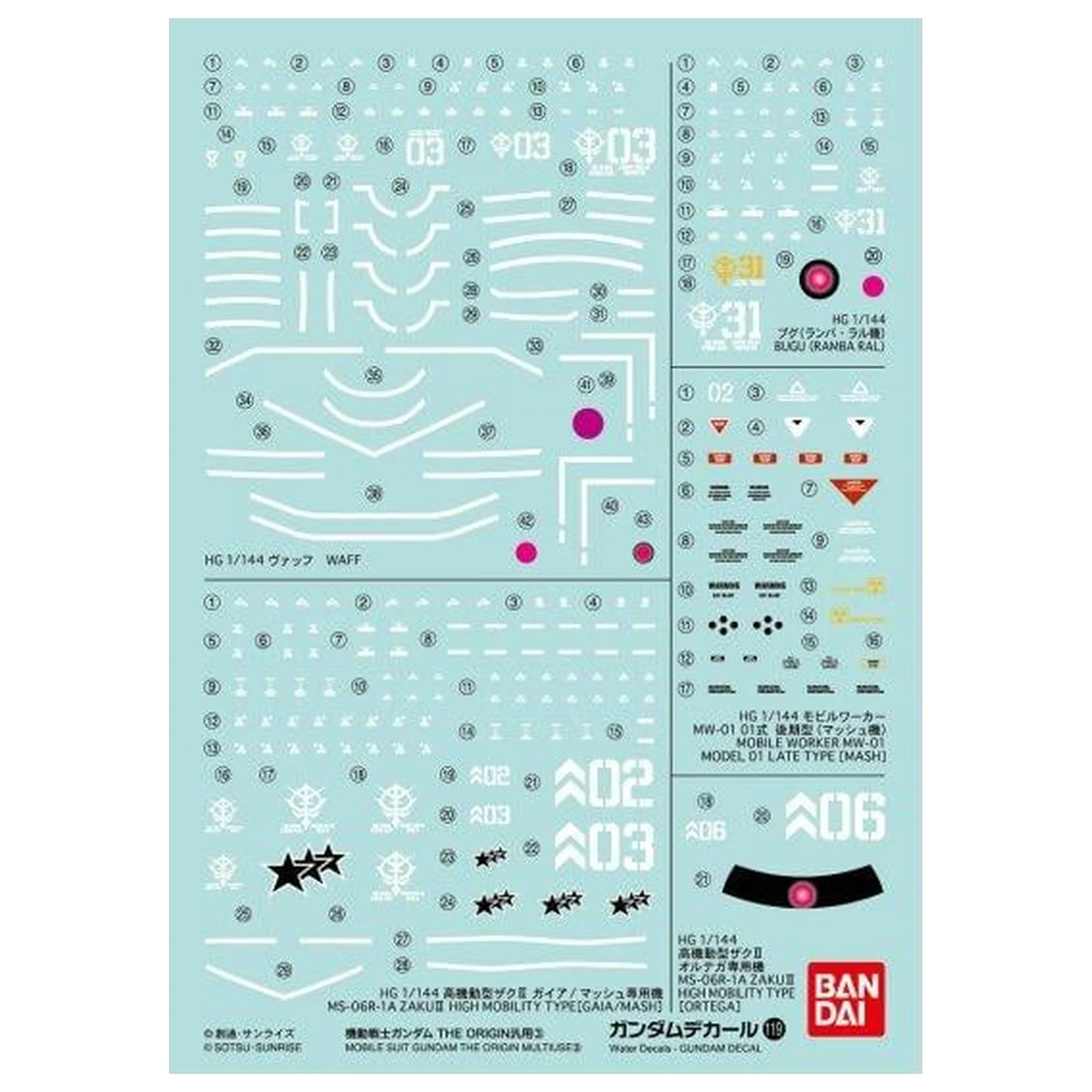 GUNDAM RG 1/144 Decal 119 The Origin Komplet modela fotografija izdelka
