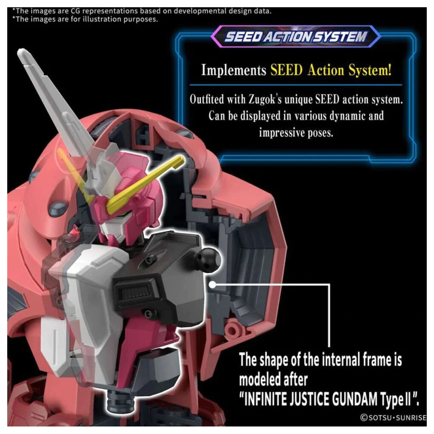 Gundam SEED Freedom MSM-07 ZGok Ver. komplet modela HG 1/144 fotografija izdelka