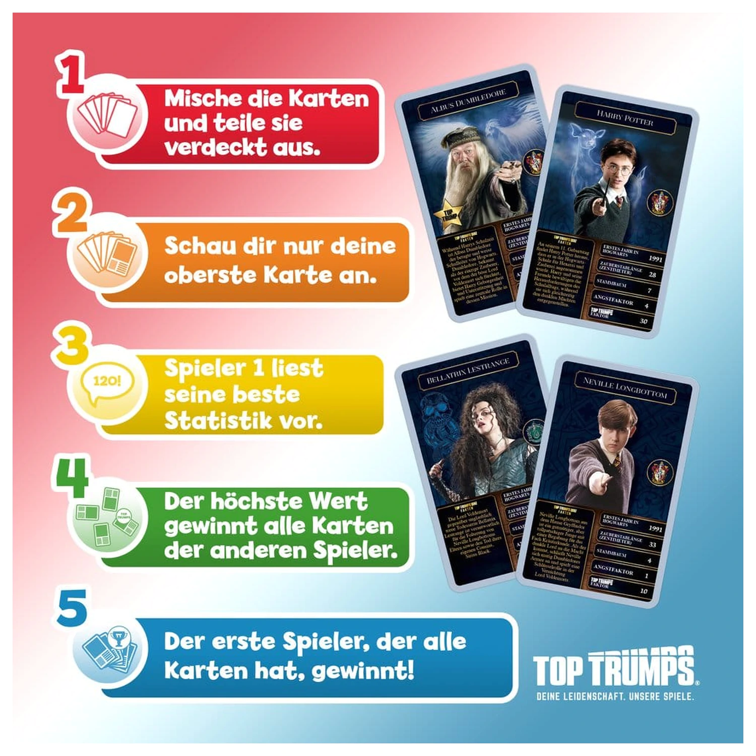 Harry Potter Card Game Top Trumps Witches and Wizards Nova različica *Nemška različica* fotografija izdelka