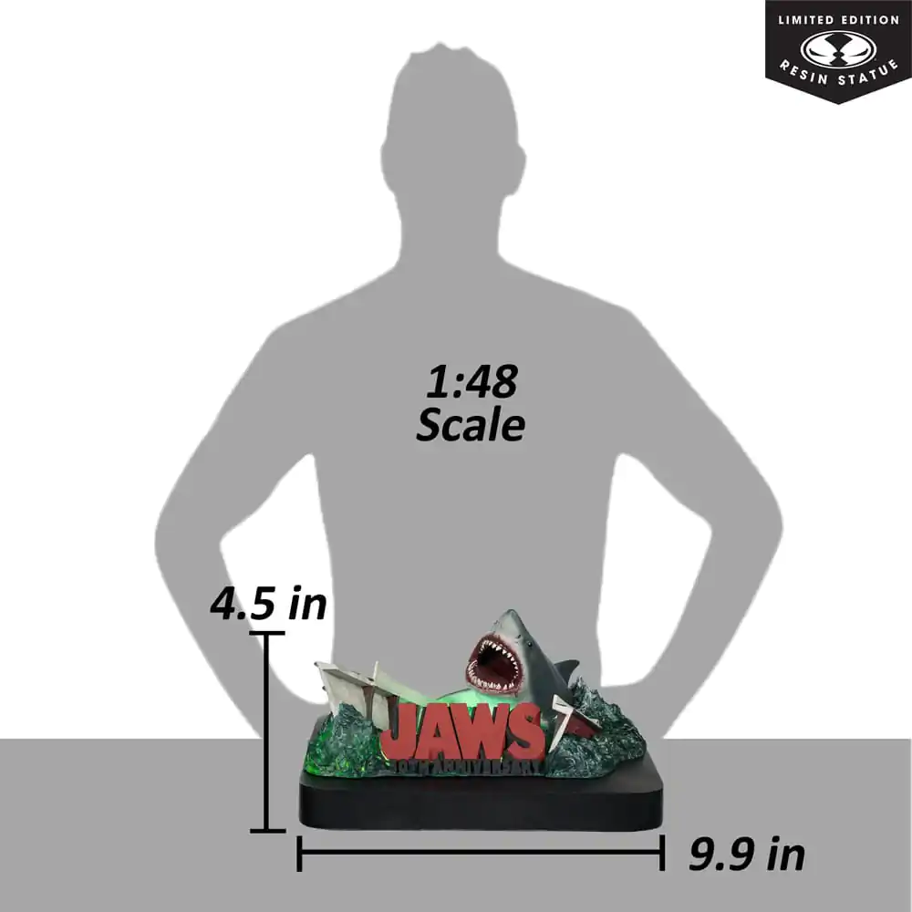 Jaws 1/48 PVC kip Jaws (50th Anniversary) 25 cm fotografija izdelka