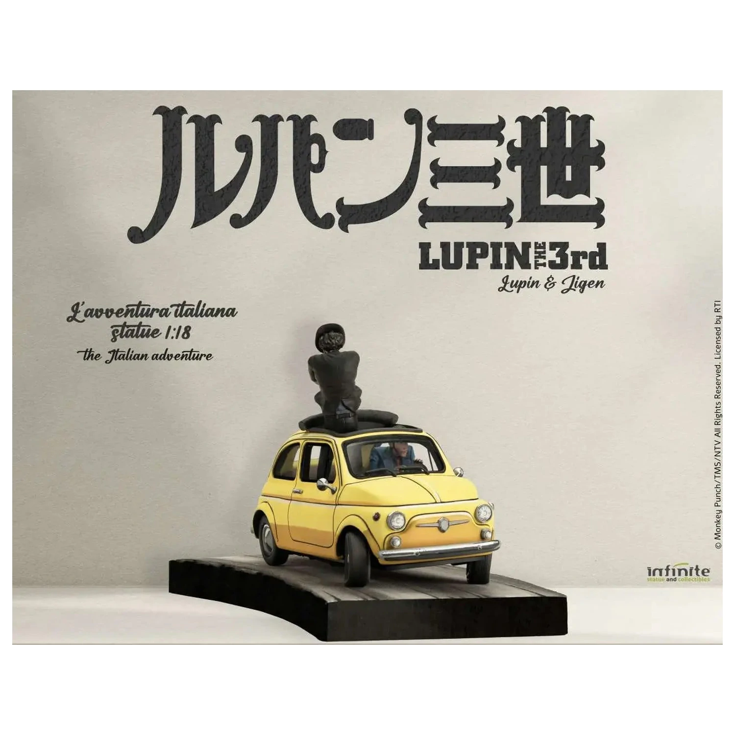 Lupin the 3rd The Italian Adventure Lupin Jigen Kip 1/18 14 cm fotografija izdelka