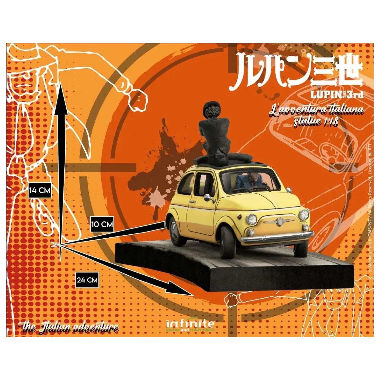 Lupin the 3rd The Italian Adventure Lupin Jigen Kip 1/18 14 cm fotografija izdelka