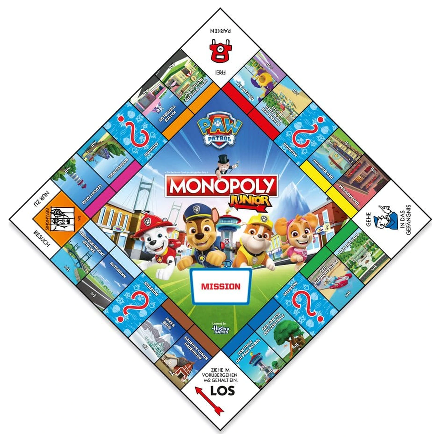 PAW Patrol družabna igra Monopoly Junior *nemška različica* fotografija izdelka