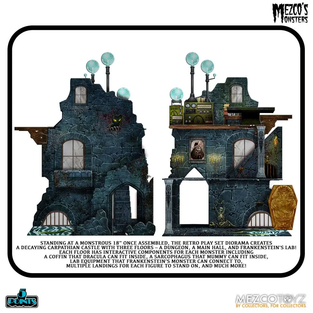 Mezco's Monsters 5 Points akcijske figure Tower of Fear Deluxe Set 9 cm fotografija izdelka