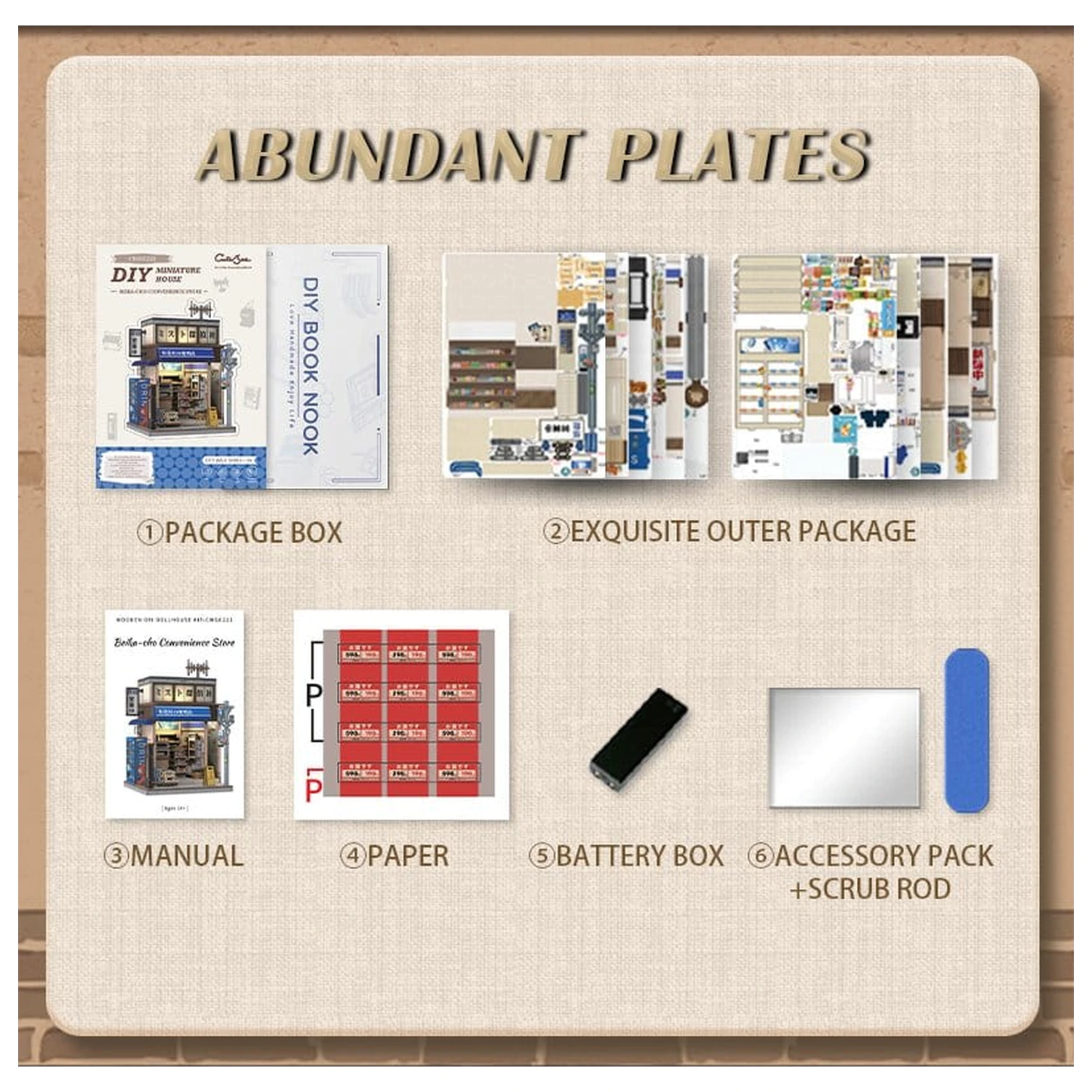 Komplet za sestavo modela miniaturne hiše Beika-cho Convenience Store 22 x 15 cm fotografija izdelka