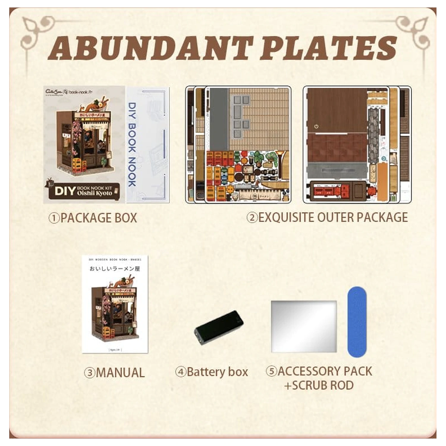 Komplet modela miniaturne hiše Oishii Kyoto 22 x 13 cm fotografija izdelka