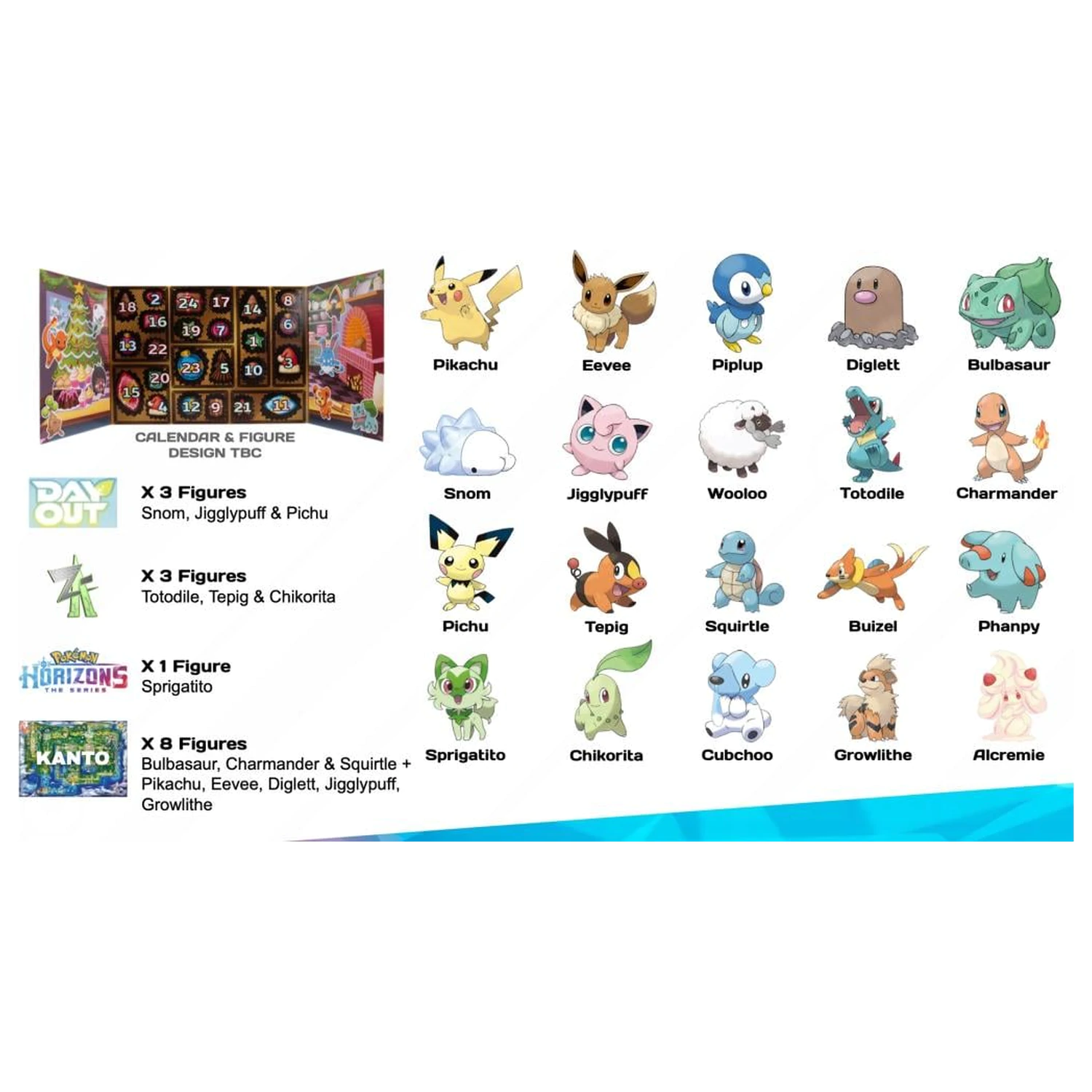 Pokémon adventni koledar 2026 fotografija izdelka