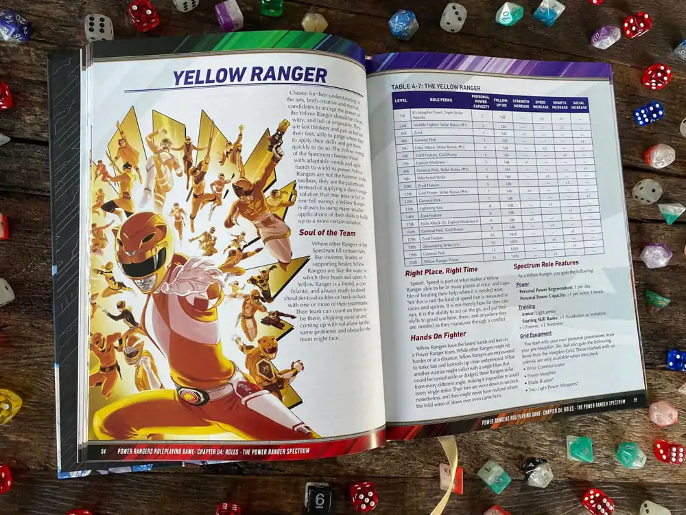 Power Rangers RPG Priročnik z osnovnimi pravili *English Version* fotografija izdelka