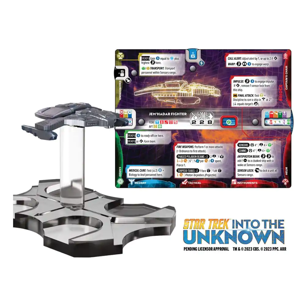 Star Trek: Into the Unknown Miniatures Game Razširitev Federation proti Dominion Osnovna *Angleška Različica* fotografija izdelka