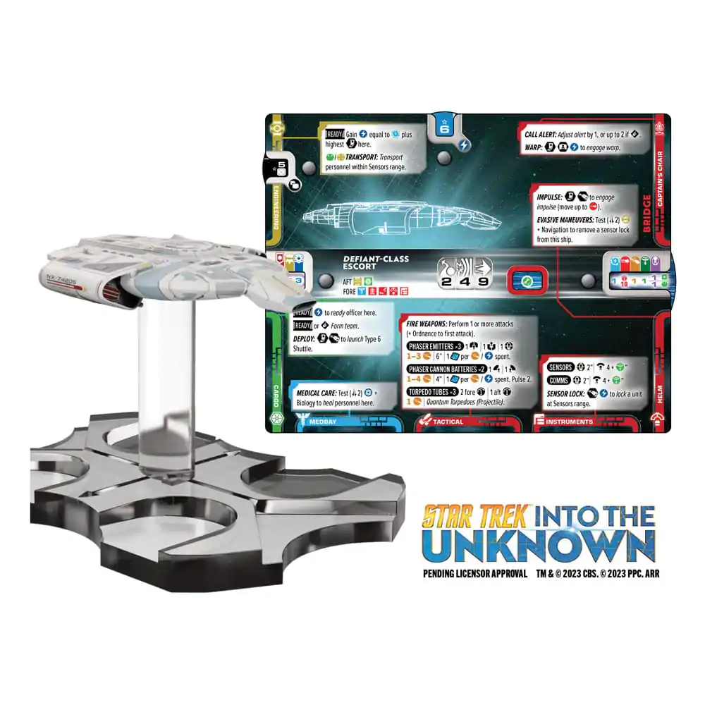 Star Trek: Into the Unknown Miniatures Game Razširitev Federation proti Dominion Osnovna *Angleška Različica* fotografija izdelka