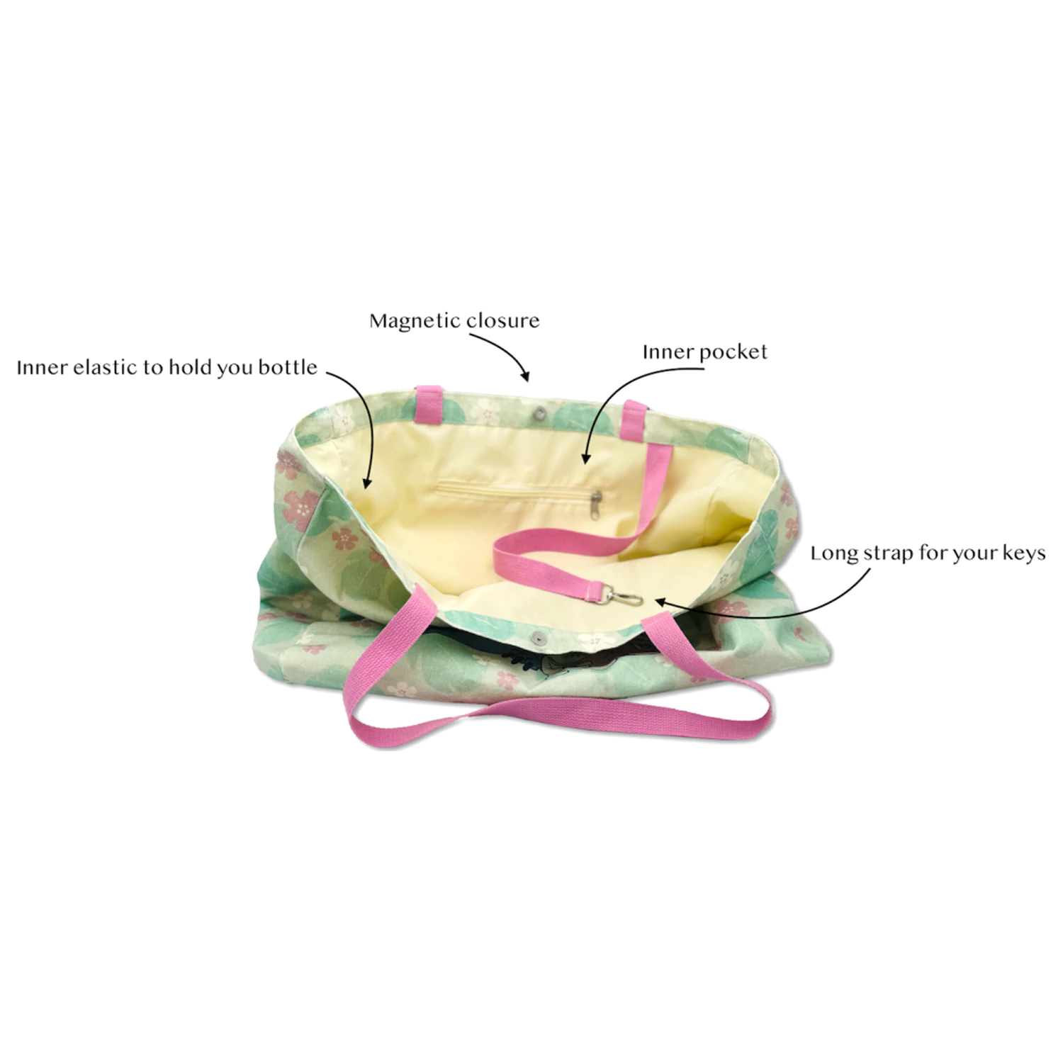 Stitch & Angel Bundle Poletni val Torba za čez ramo + denarnica na torbici fotografija izdelka