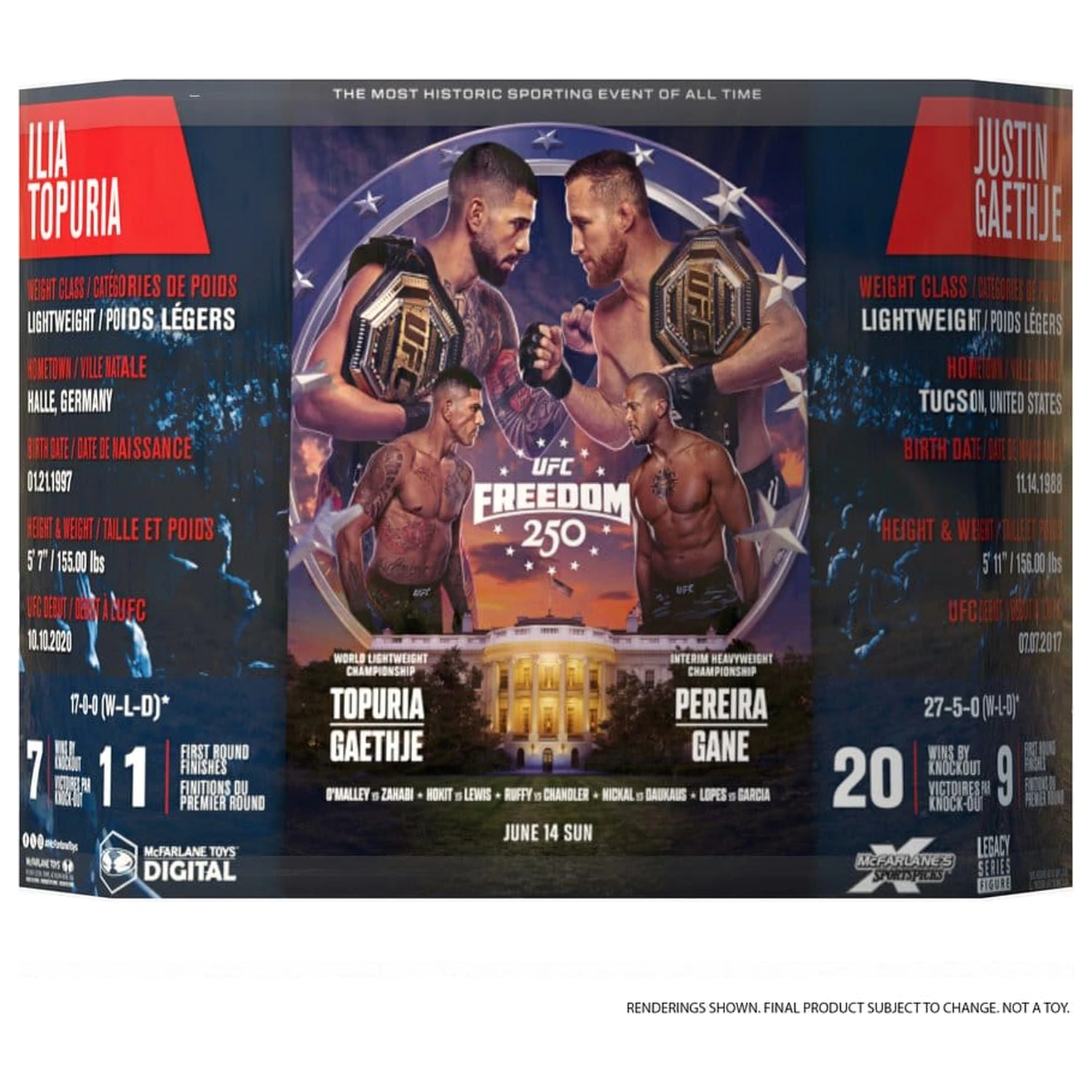 UFC McFarlane’s SportsPicks akcijski figuri 2-paket Ilia Topuria vs Justin Gaethje (Freedom 250) 18 cm fotografija izdelka