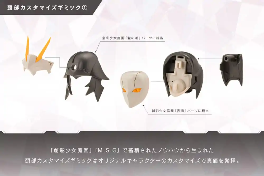 Unlimited Universe Megalomaria Plastični model Komplet Principal 16 cm fotografija izdelka